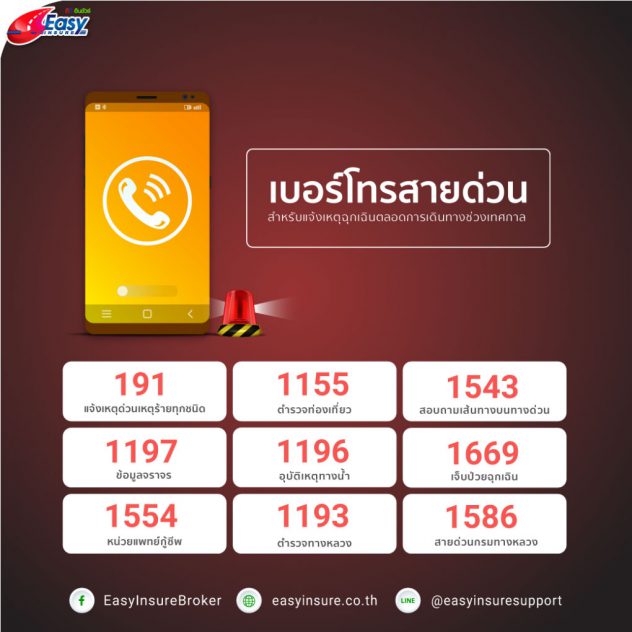 เบอร์โทรสายด่วน