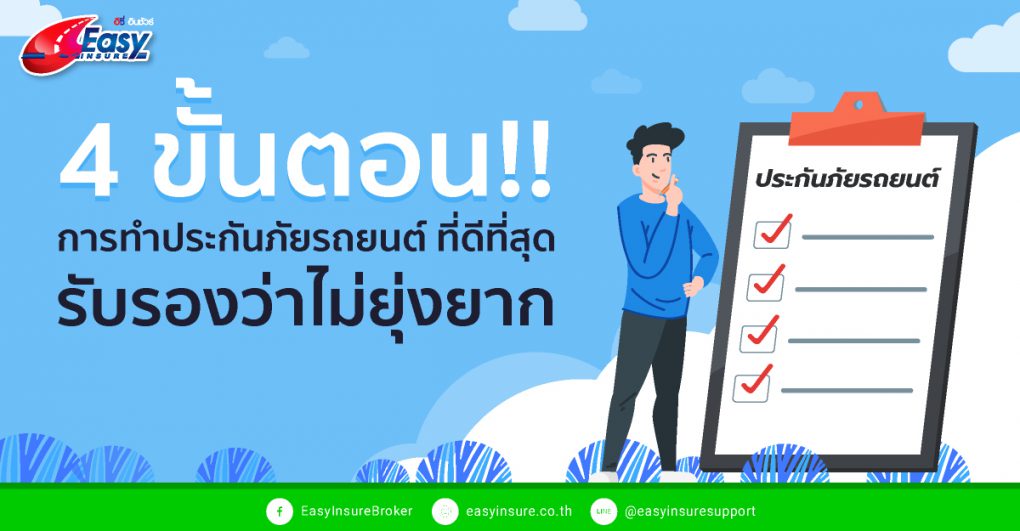 ขั้นตอนการทำประกันภัยรถยนต์