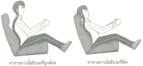 นั่งขับรถยังไงไม่ให้ปวดหลัง