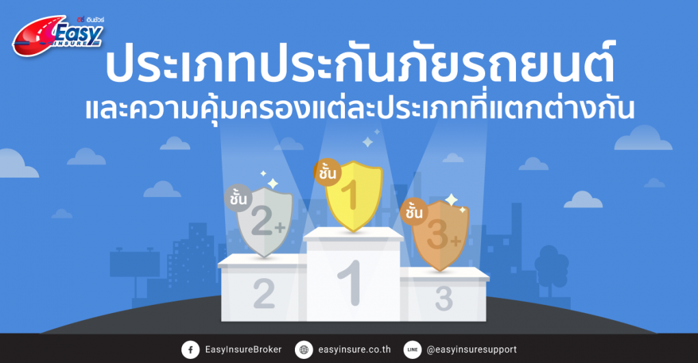 ประเภทประกันภัยรถยนต์